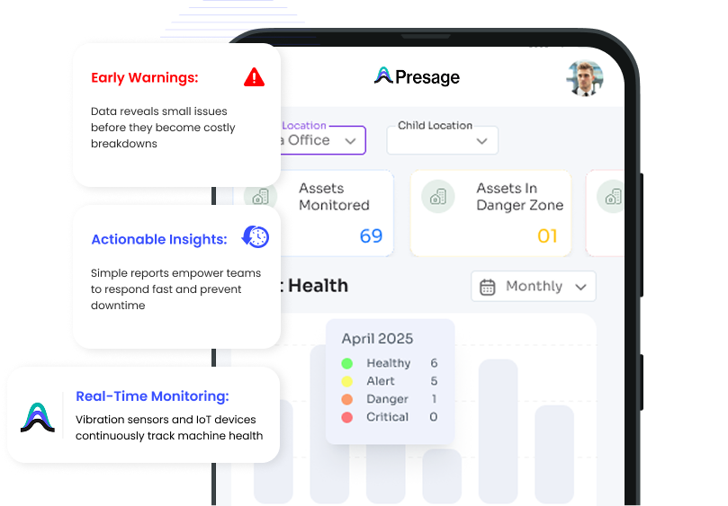 Real-Time Monitoring Dashboard