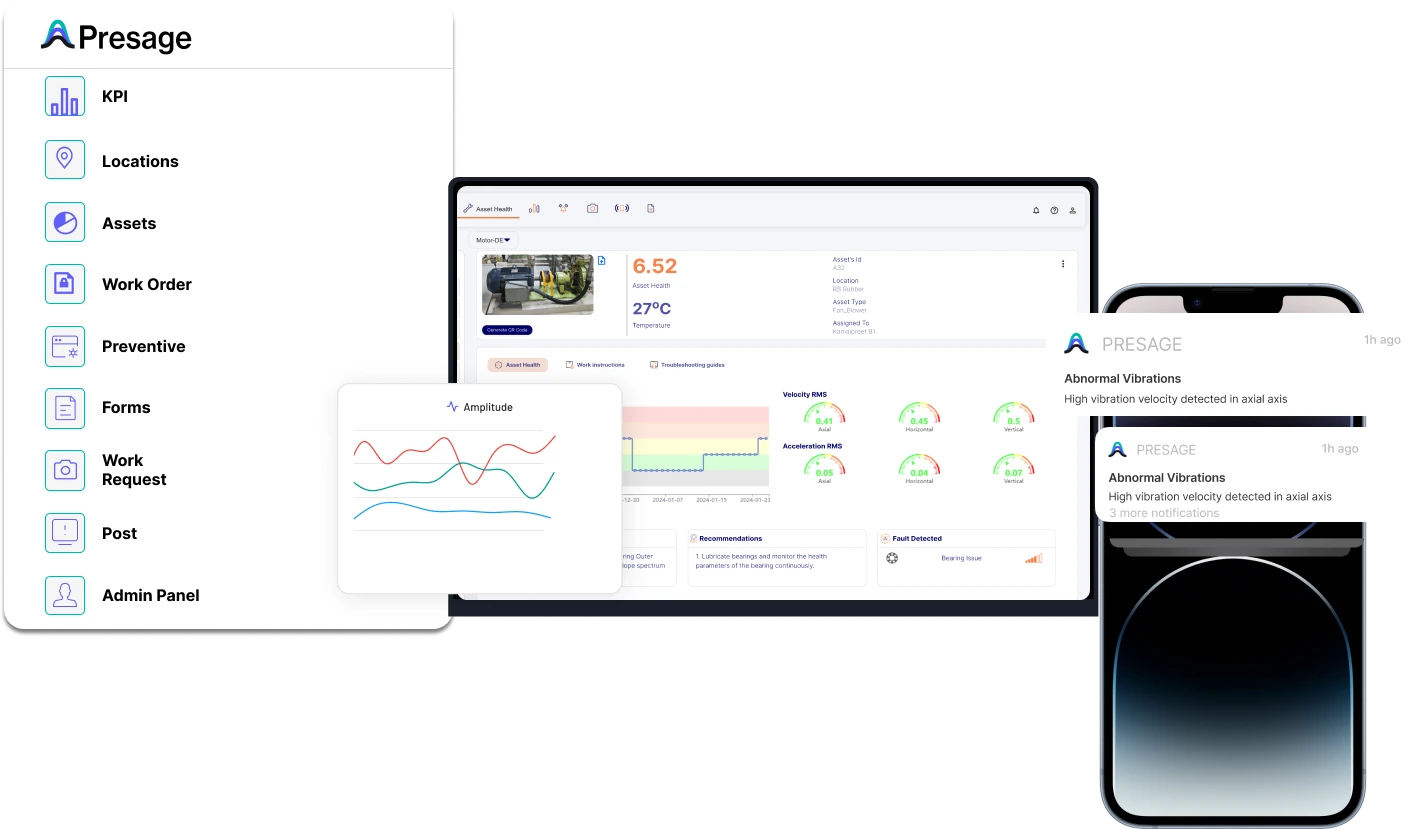 Workplace management dashboard
